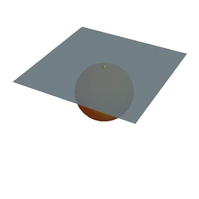 Slicing the 2 sphere by latitude