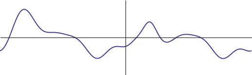 After sliding by \xi