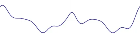 Before sliding by \xi