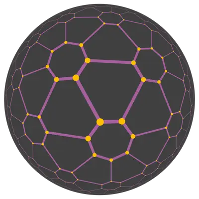 Klein Disk