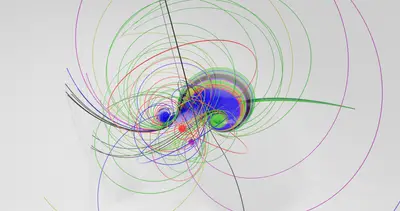 Chaotic Light (Extrinsic)