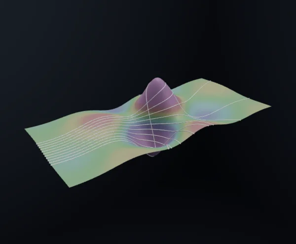 Geodesics Graphing Calc