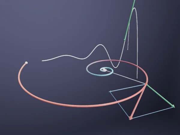 Complex Spiral