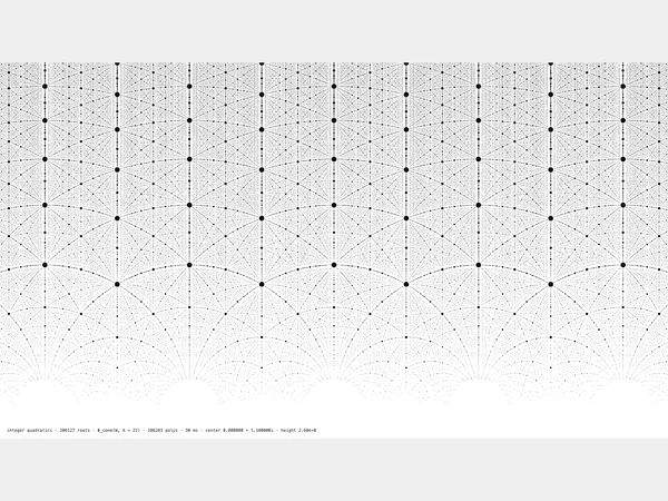 Starscapes: Integer Quadratics