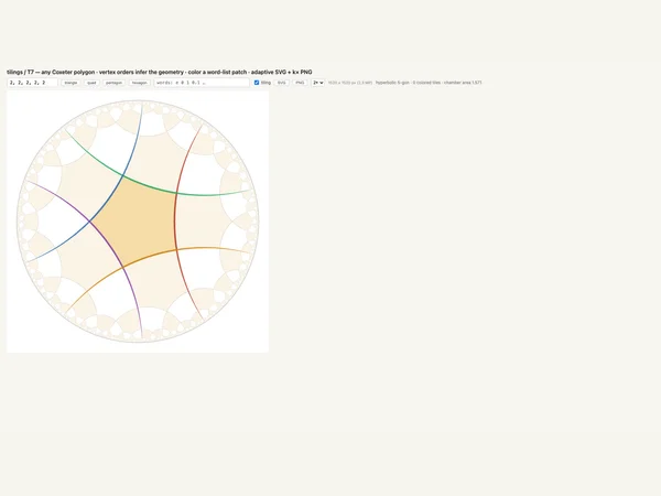 Canonical Hyperbolic Coxeter Polygons