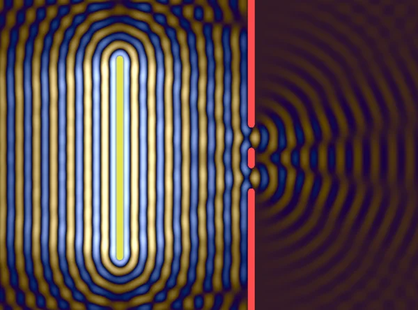 Wave Eqn Double Slit