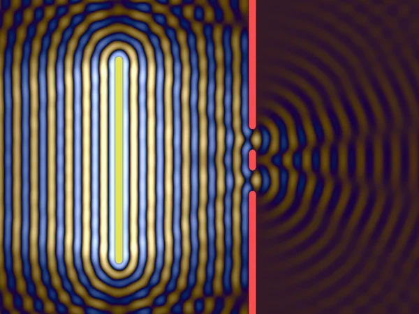 Wave Eqn Double Slit