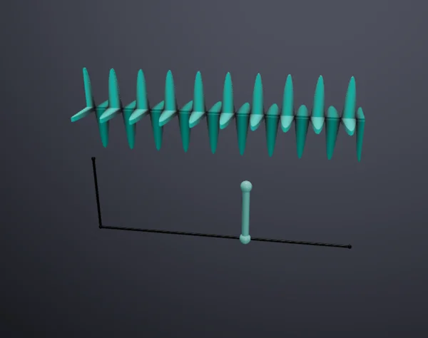 Vision Spectrum Decomposition