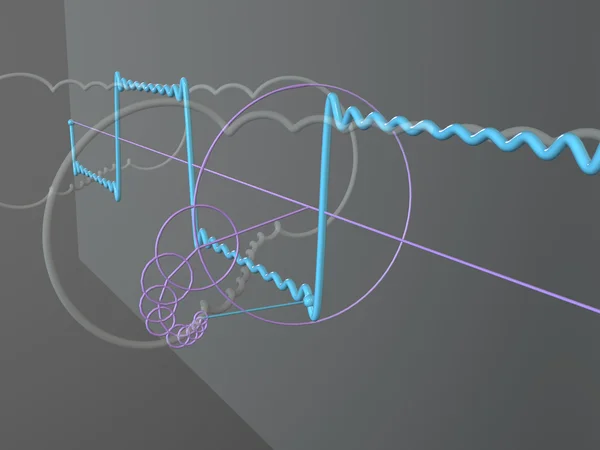 Fourier Series