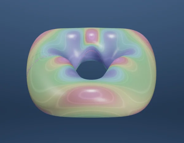 Curvature of Surfaces