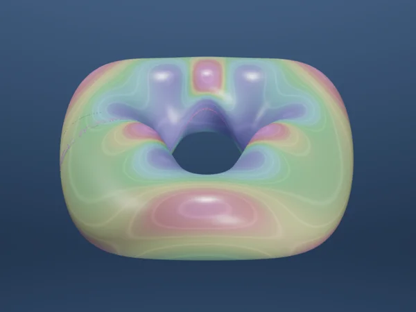 Curvature of Surfaces