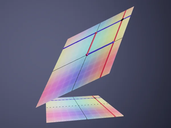 Parametric Plane