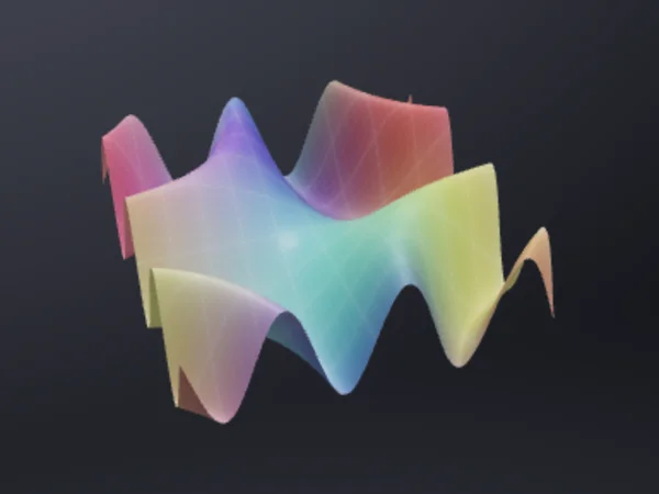 Graph3d
