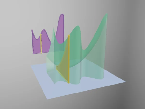 Iterated Integral Variable Bounds