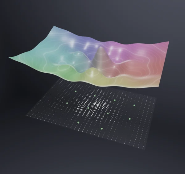 Gradient Descent Domain