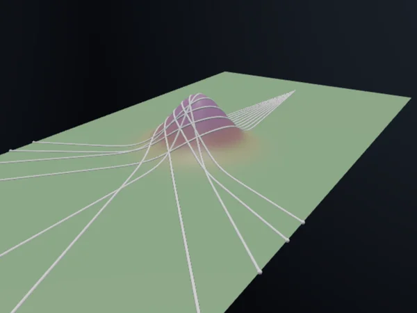 Geodesics Gaussian