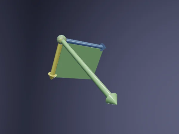 Cross Product