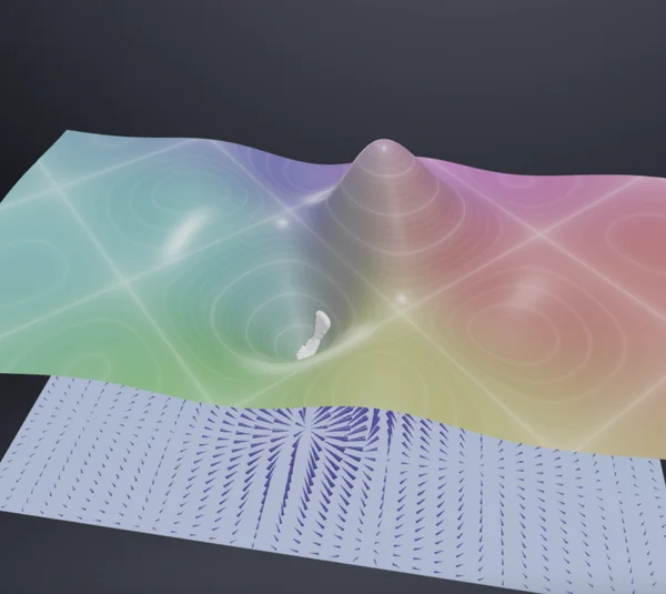 Gravity Surface Dust