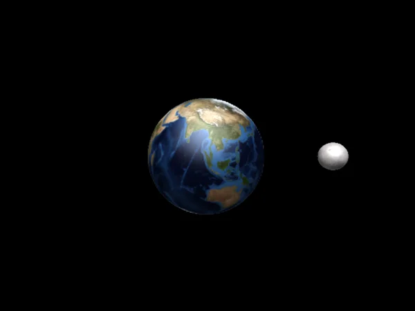 Code: Euc Earth Moon