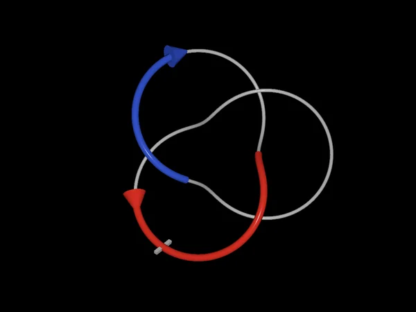 knot dance with twistbar