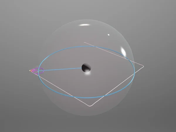 Square Orbit
