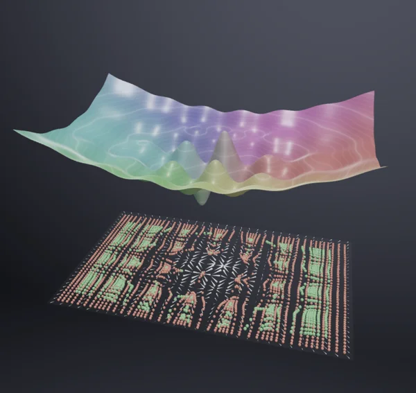 Gradient Descent Comparision