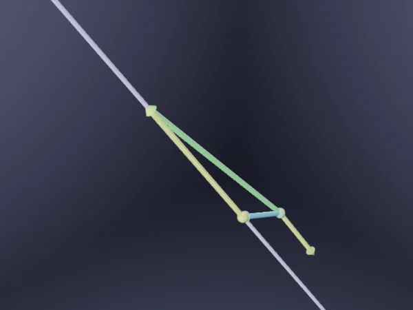 Parameterized Line