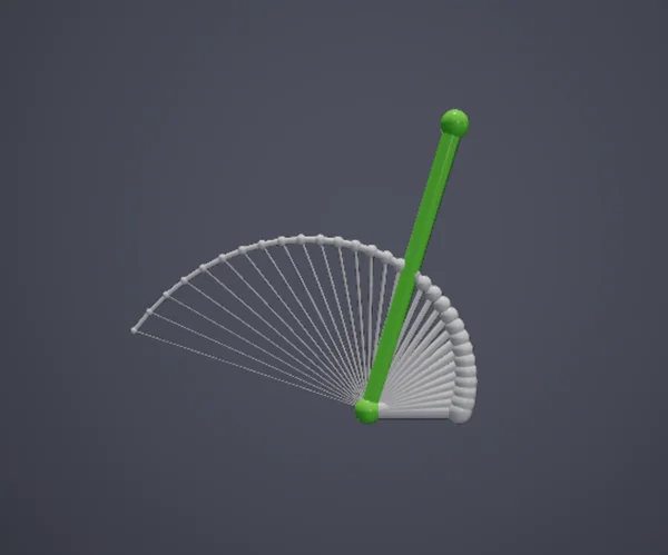 Complex Exponential Product