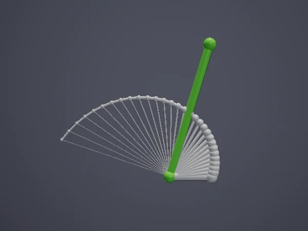 Complex Exponential Product