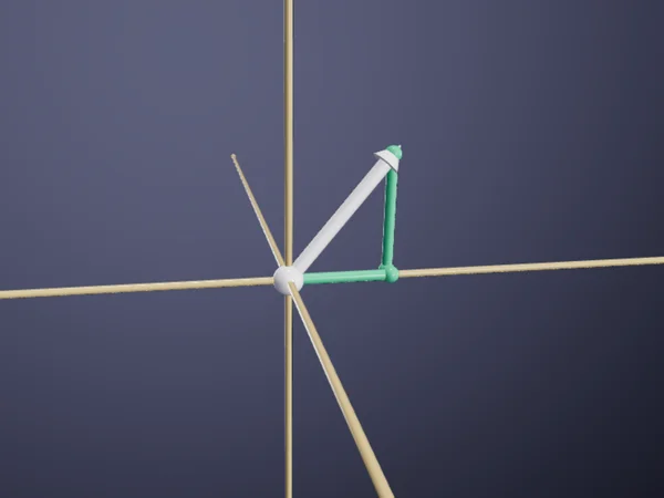 Vector Components