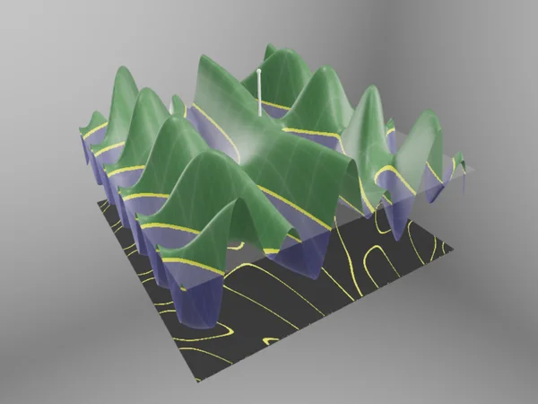 Contour Slicing