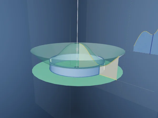 Cylindrical Shells
