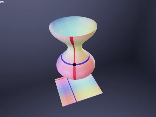 Parametric Surface Animation