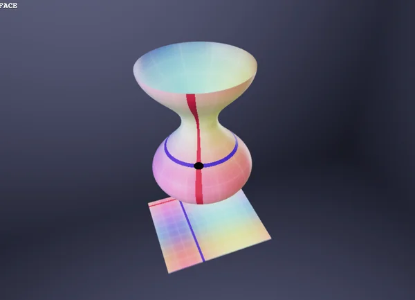Parametric Surface Animation