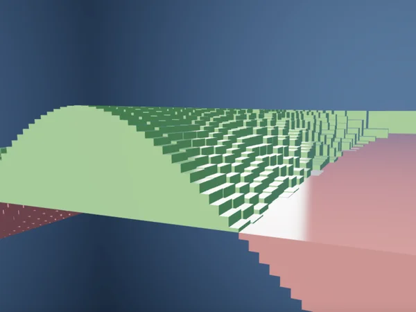 Riemann Sum Sequence