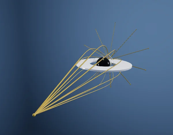 Schwarzschild Geodesics