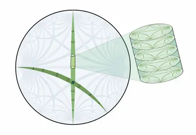 Siegel Upper Half-Space