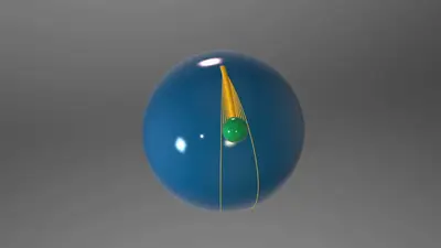 Geodesic Spread on a Sphere