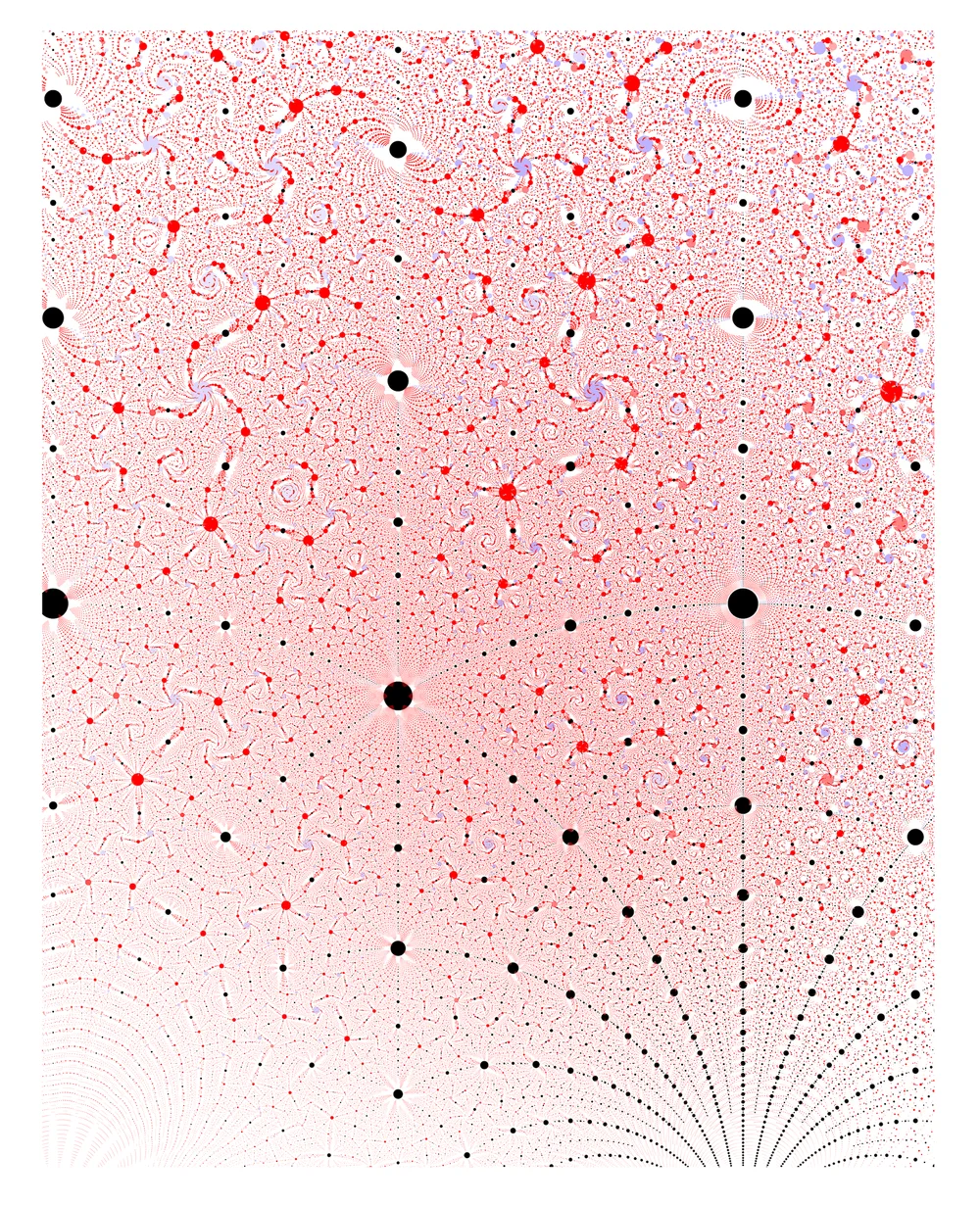 Algebraic Starscapes
