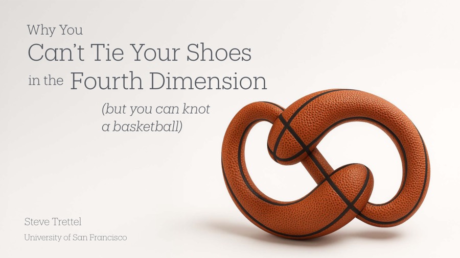 Title slide of 4d Knot