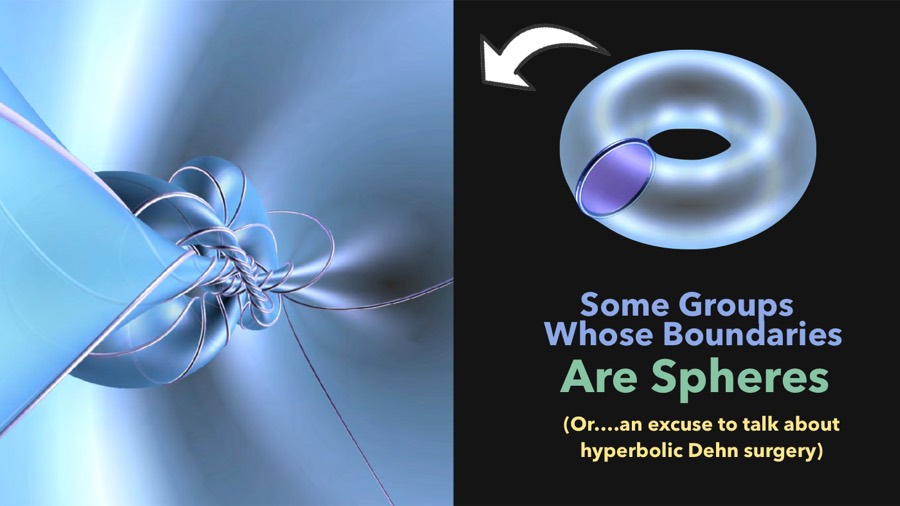 Title slide of Hyperbolic Dehn Surgery
